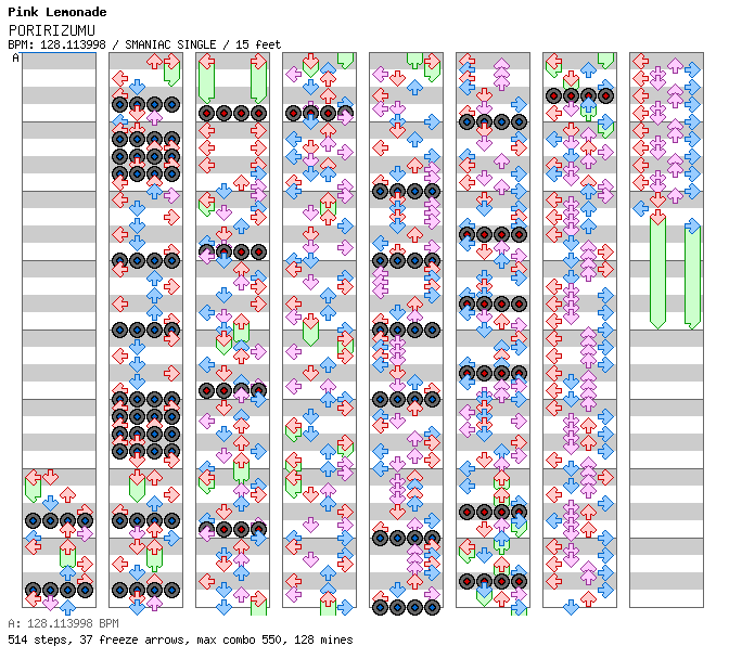 Polyrhythm / 4 / SMANIAC