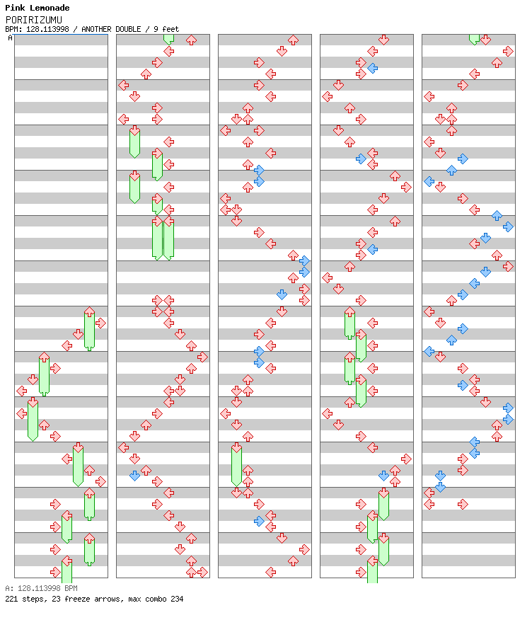 Polyrhythm / 8 / ANOTHER