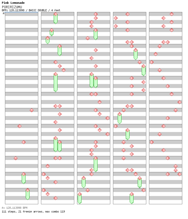 Polyrhythm / 8 / BASIC