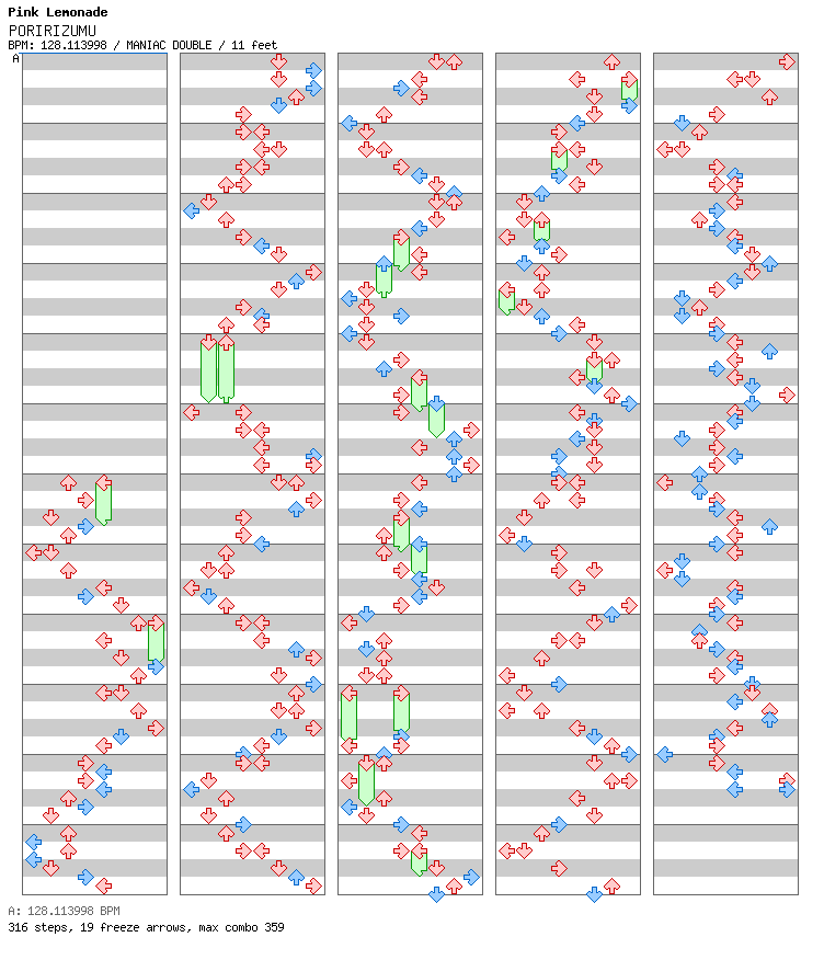 Polyrhythm / 8 / MANIAC