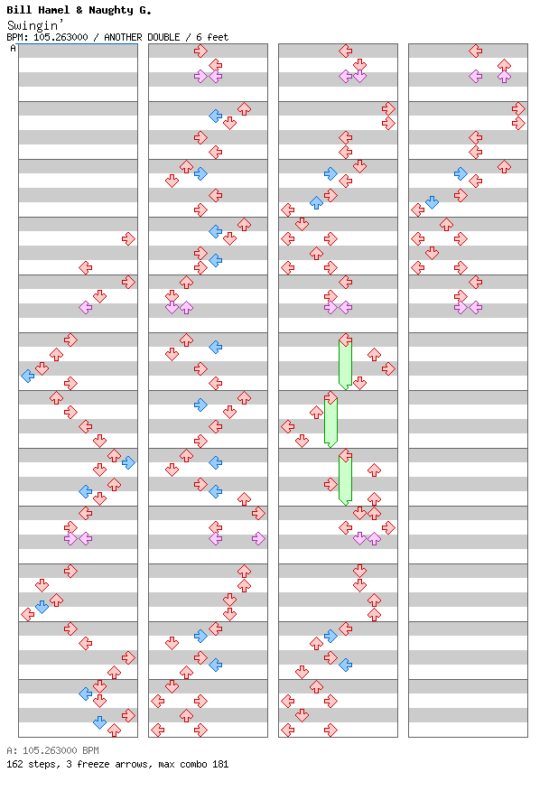 Swingin / 8 / ANOTHER