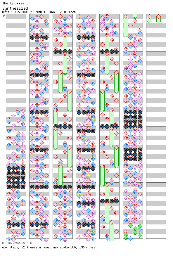 Synthesized / 4 / SMANIAC