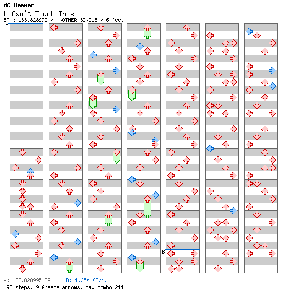 U Can't Touch This / 4 / ANOTHER
