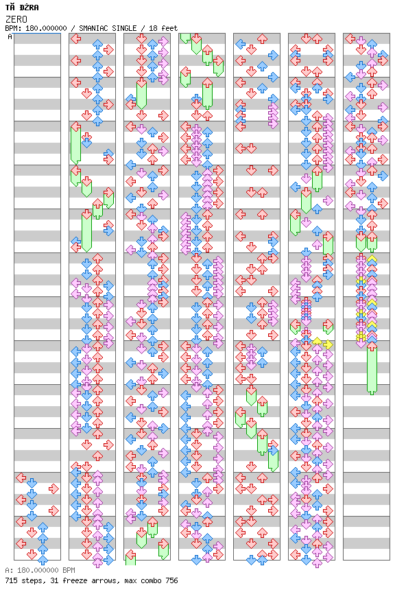 ZERO / 4 / SMANIAC