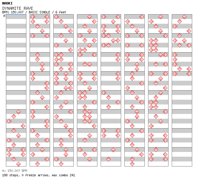 DYNAMITE RAVE / 4 / BASIC