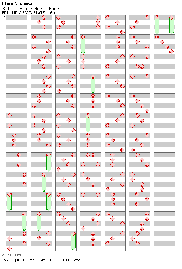 Silent Flame,Never Fade / 4 / BASIC