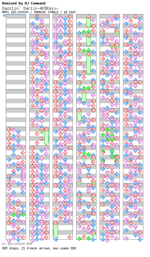 Dazzlin' Darlin-Akiba koubou mix- / 4 / SMANIAC