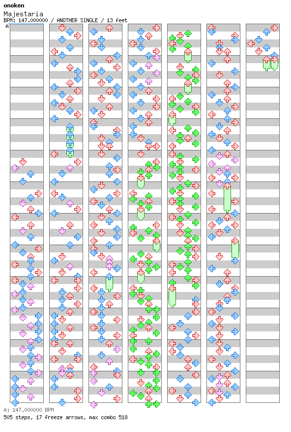 Majestaria / 4 / ANOTHER