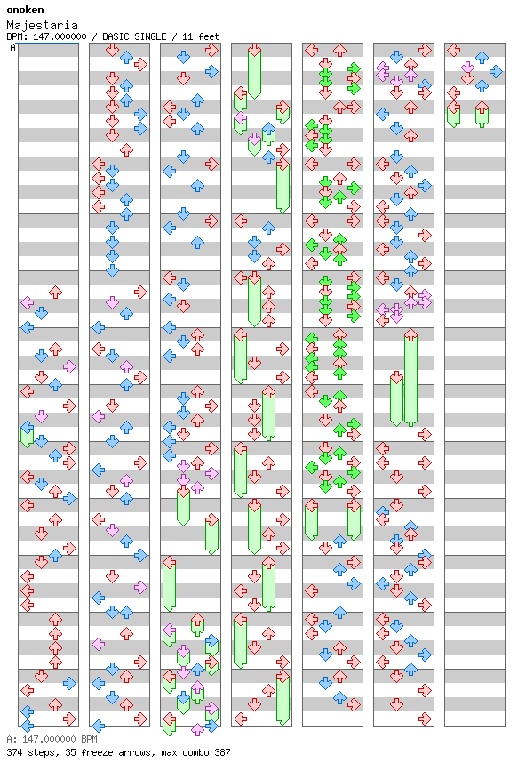 Majestaria / 4 / BASIC