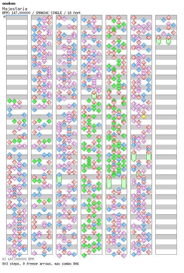Majestaria / 4 / SMANIAC