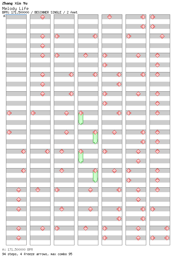 Melody Life / 4 / BEGINNER