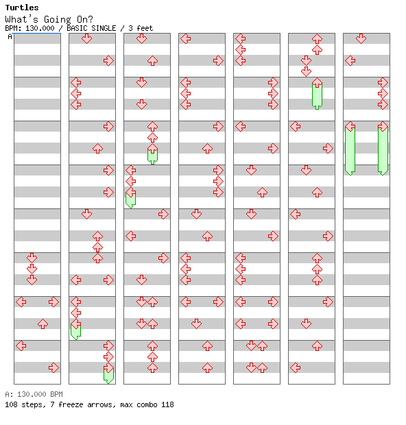What's Going On? / 4 / BASIC