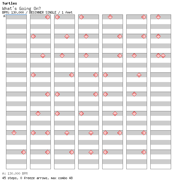 What's Going On? / 4 / BEGINNER