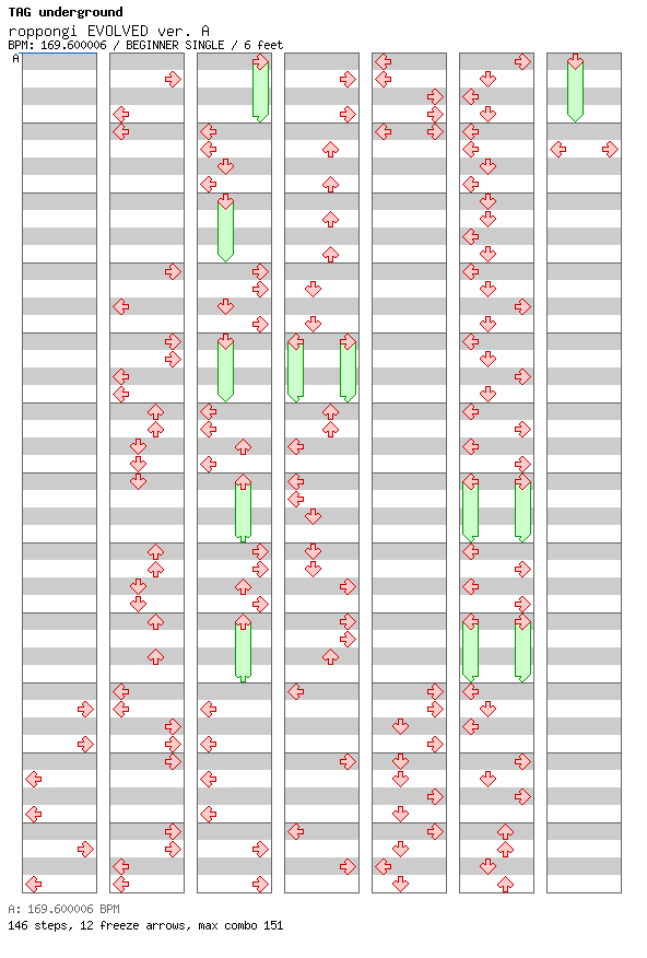 roppongi EVOLVED ver.A / 4 / BEGINNER