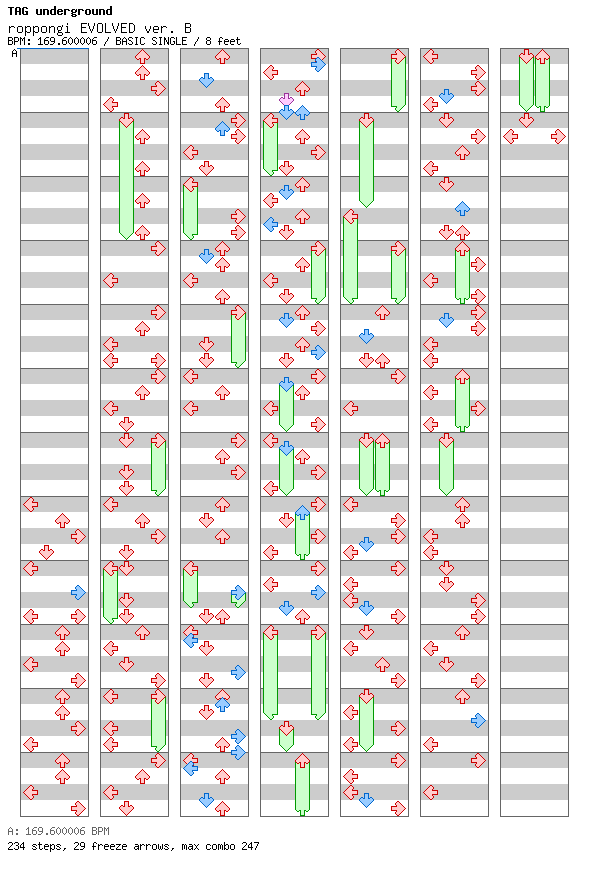roppongi EVOLVED ver.B / 4 / BASIC