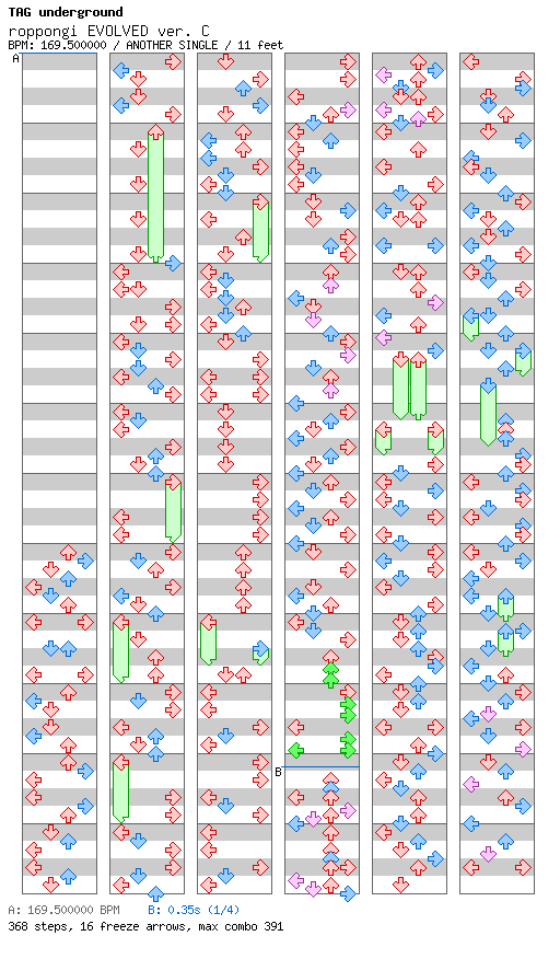 roppongi EVOLVED ver.C / 4 / ANOTHER