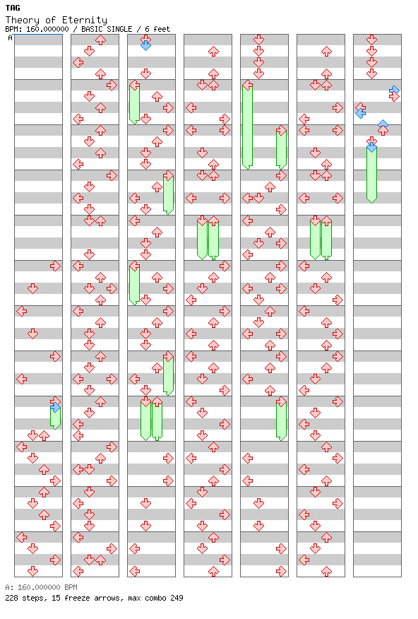 Theory of Eternity  / 4 / BASIC