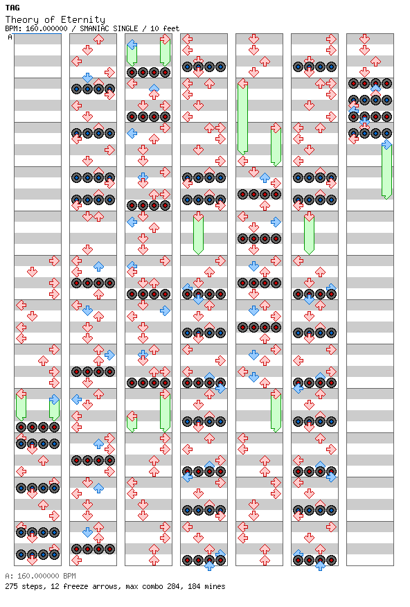 Theory of Eternity  / 4 / SMANIAC