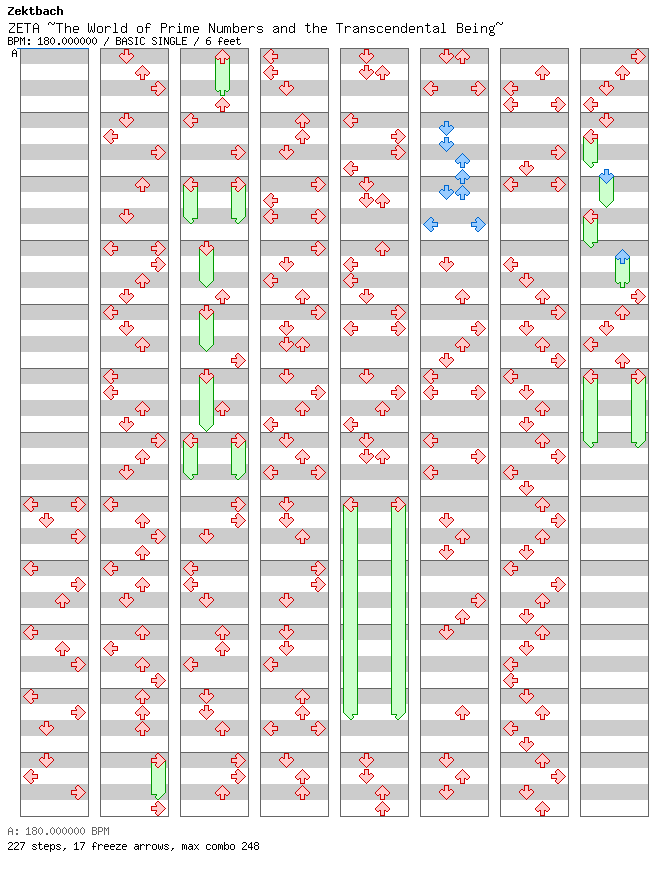 ZETA~sosuu no sekai to chouetsusha~ / 4 / BASIC