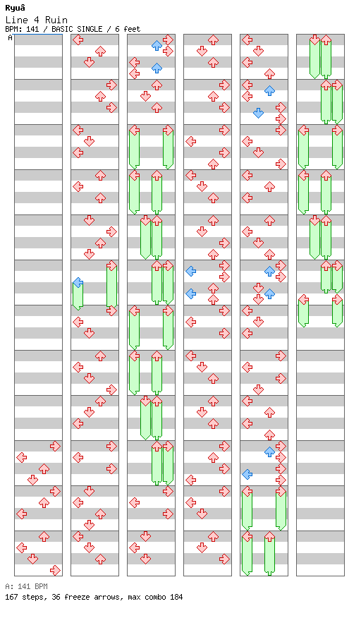 Line 4 Ruin / 4 / BASIC