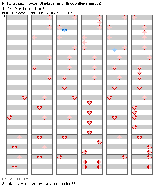 It's Musical Day! / 4 / BEGINNER