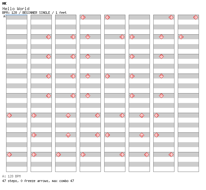 Hello World / 4 / BEGINNER