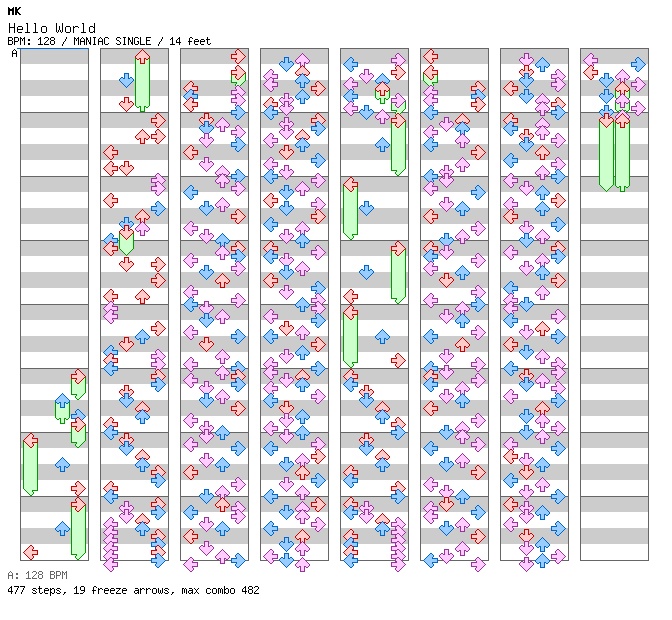 Hello World / 4 / MANIAC