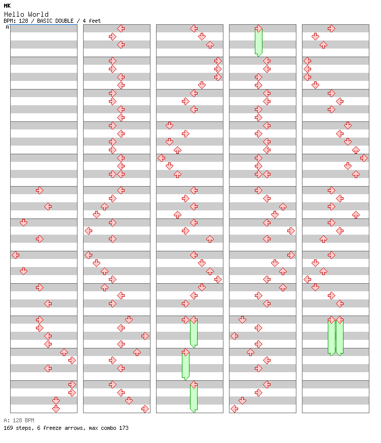 Hello World / 8 / BASIC