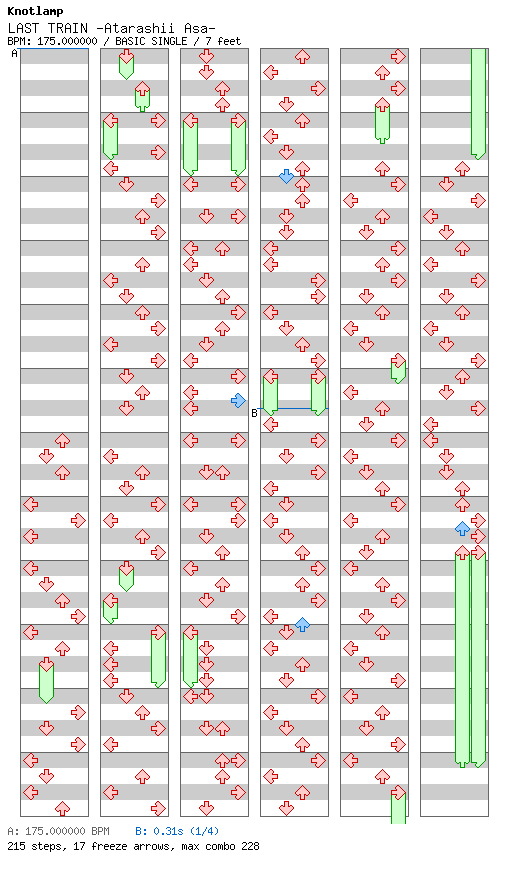 LAST TRAIN / 4 / BASIC