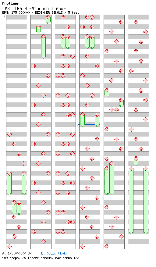 LAST TRAIN / 4 / BEGINNER