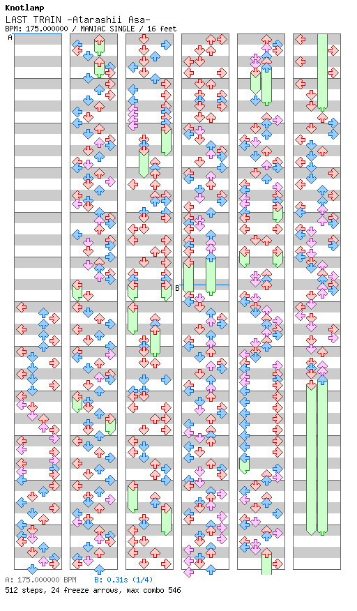 LAST TRAIN / 4 / MANIAC