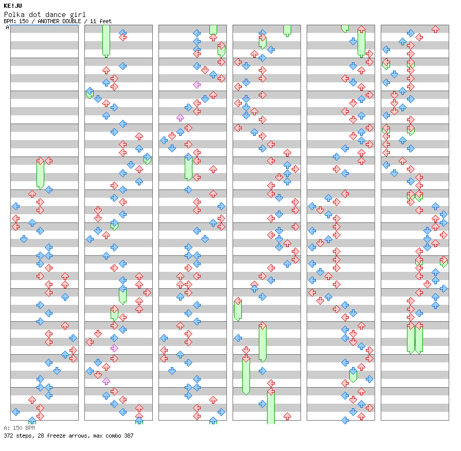 Polka dot dance girl / 8 / ANOTHER