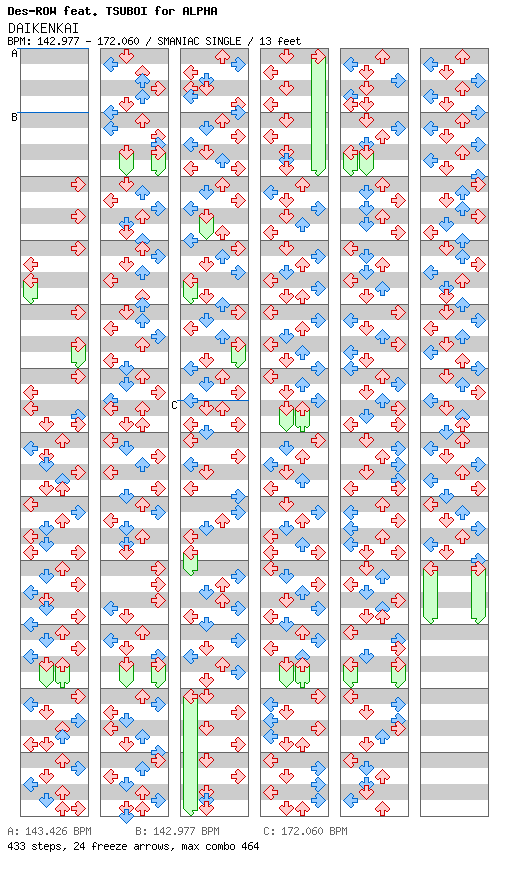 Daikenkai / 4 / SMANIAC