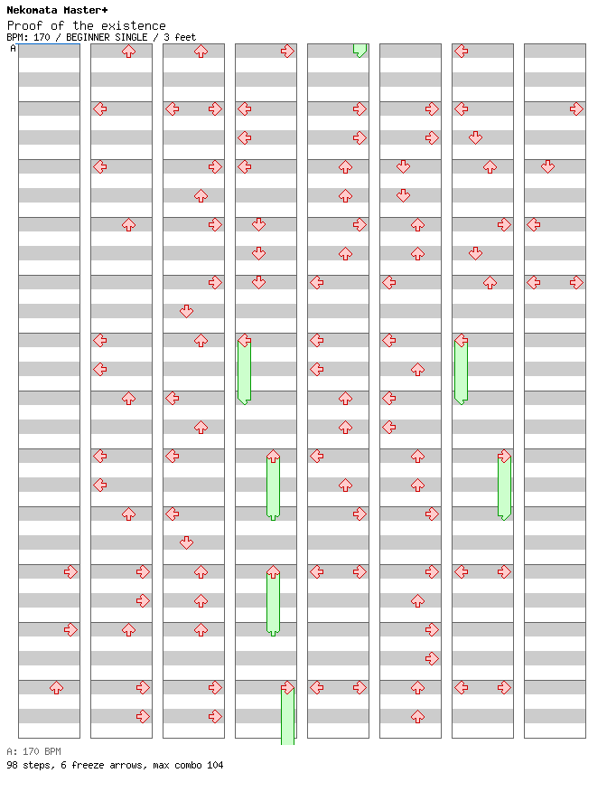 Proof of the existence / 4 / BEGINNER