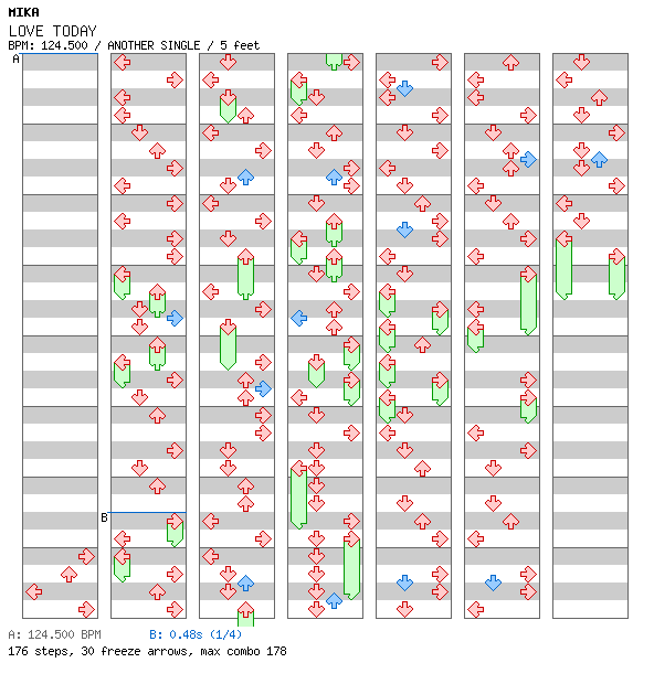 LOVE TODAY / 4 / ANOTHER