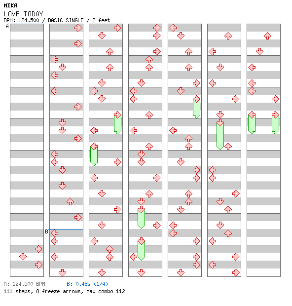 LOVE TODAY / 4 / BASIC