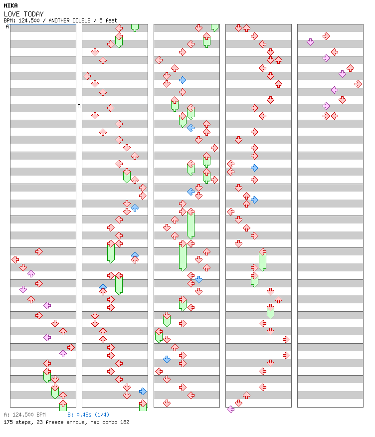 LOVE TODAY / 8 / ANOTHER