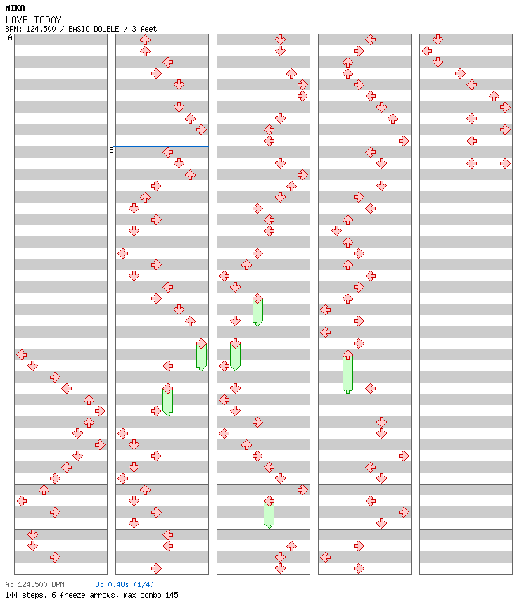 LOVE TODAY / 8 / BASIC