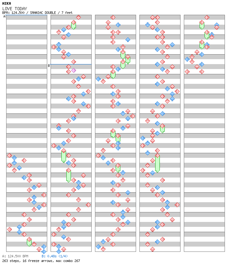 LOVE TODAY / 8 / SMANIAC