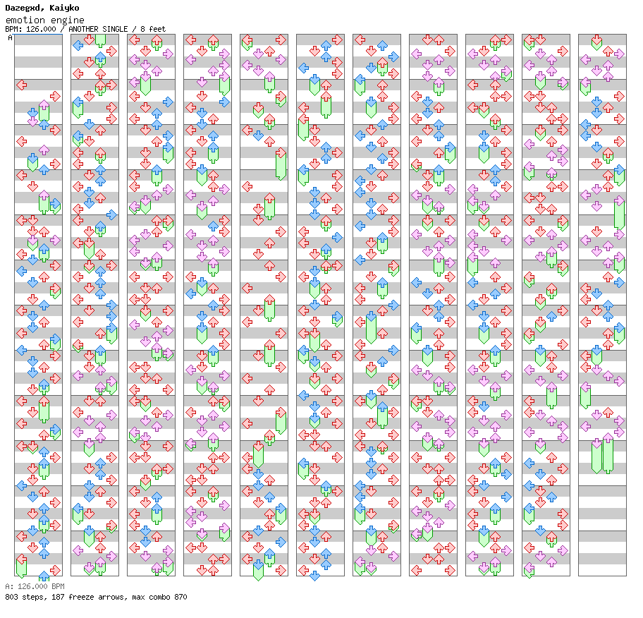 emotion engine / 4 / ANOTHER