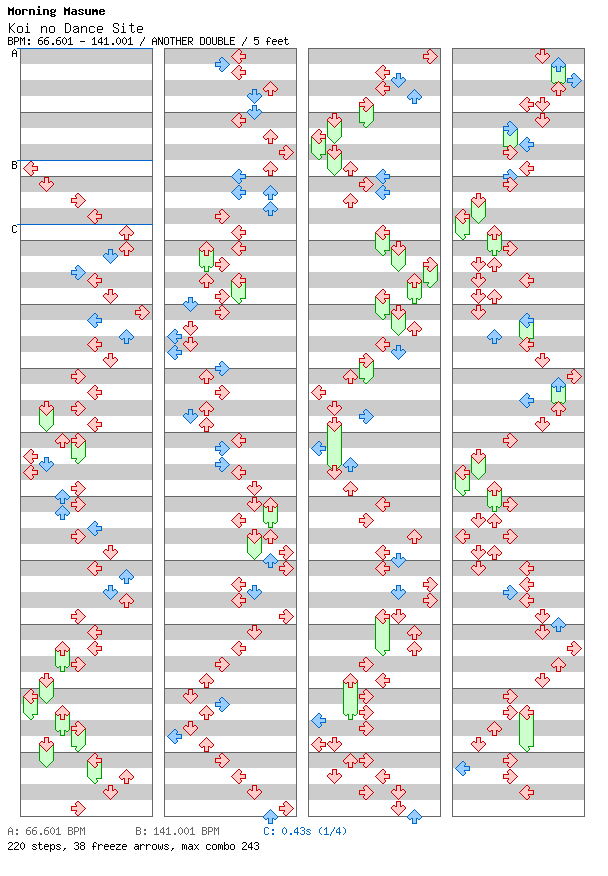 Koi No Dance Site / 8 / ANOTHER