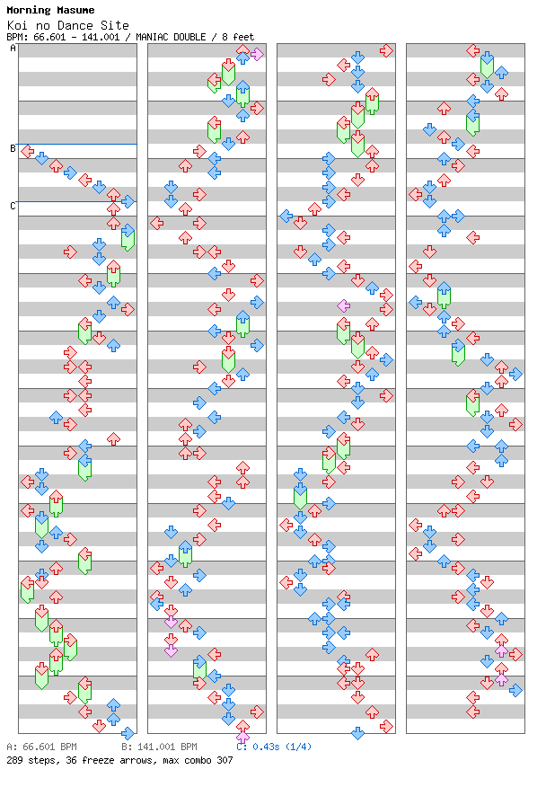 Koi No Dance Site / 8 / MANIAC