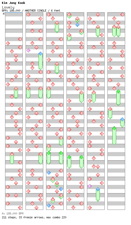 Lovely / 4 / ANOTHER