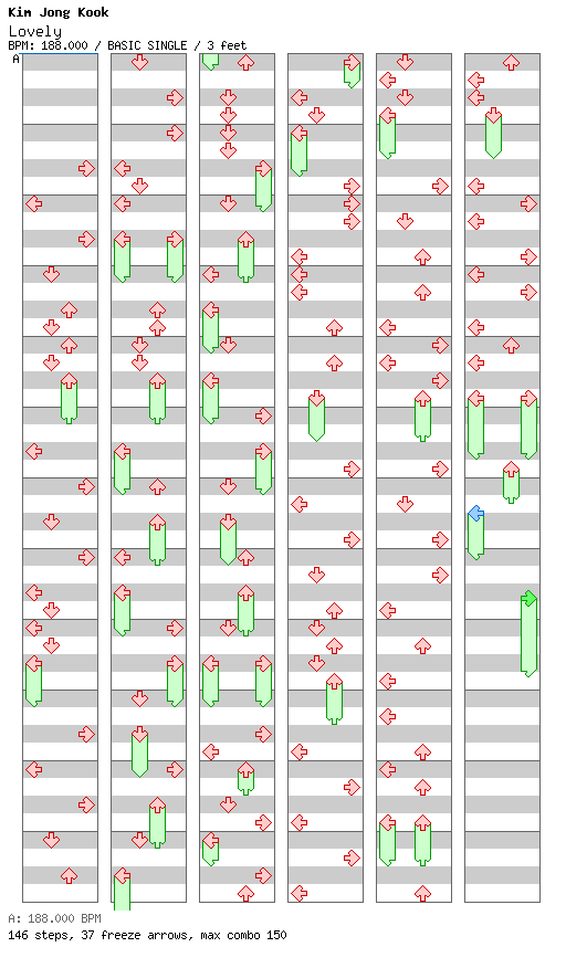 Lovely / 4 / BASIC