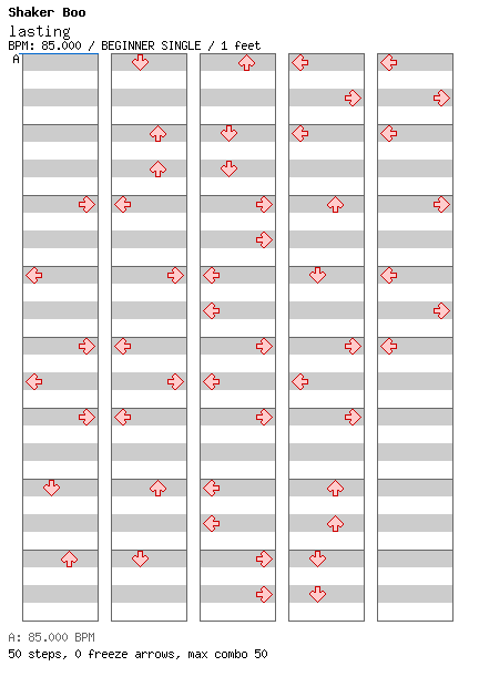 lasting / 4 / BEGINNER