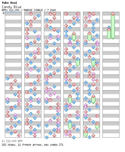 Candy Blue / 4 / MANIAC