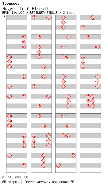 Nugget In A Biscuit / 4 / BEGINNER