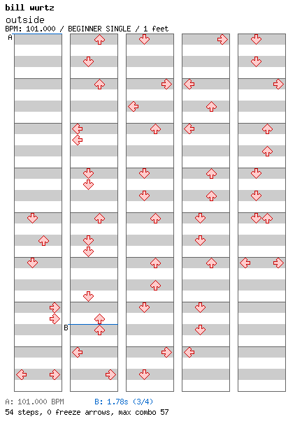 outside / 4 / BEGINNER