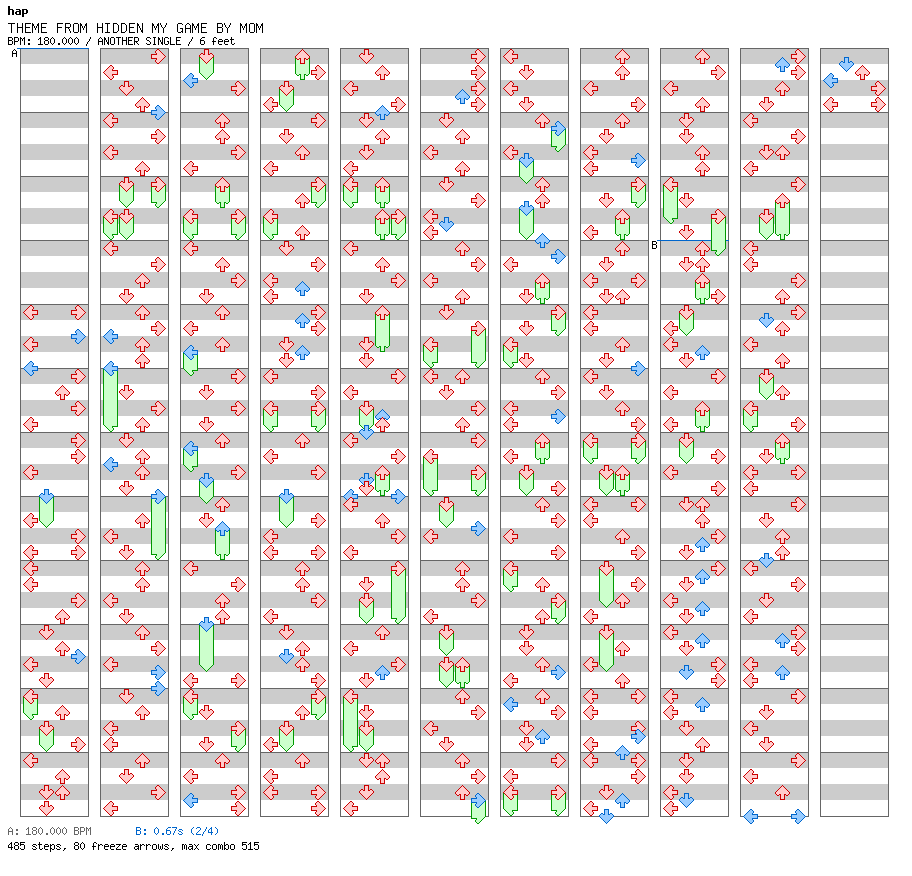 THEME FROM HIDDEN MY GAME BY MOM (2024 Chart) / 4 / ANOTHER