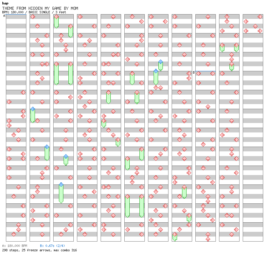 THEME FROM HIDDEN MY GAME BY MOM (2024 Chart) / 4 / BASIC
